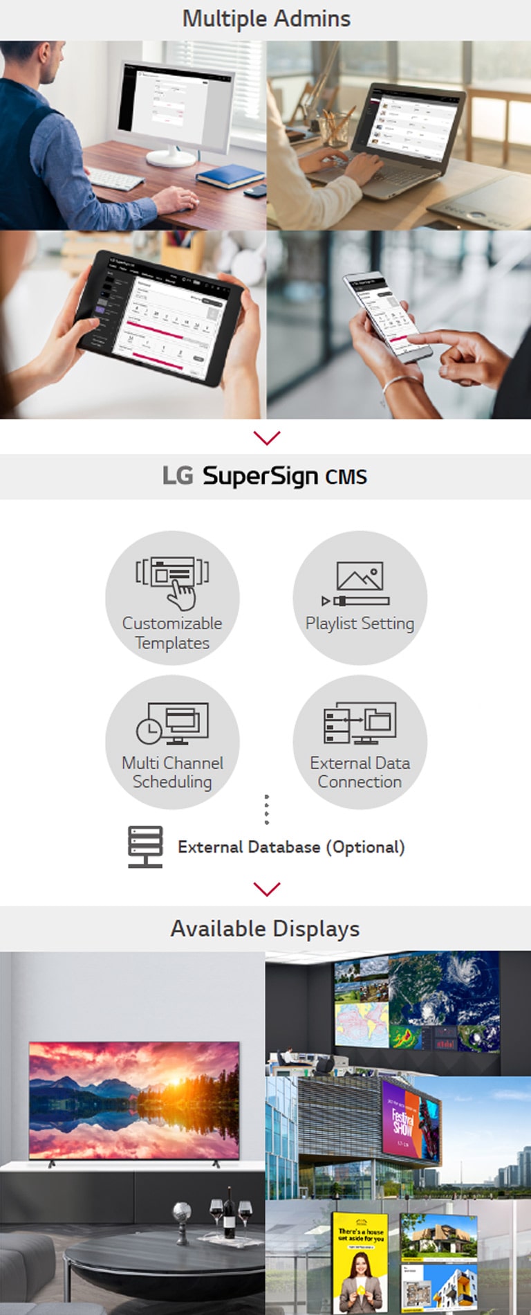 Multiple Admins may access LG SuperSign CMS via PC, laptop, tablet, and mobile devices to create, regulate, and distribute digital media content tailored to a diverse range of displays.