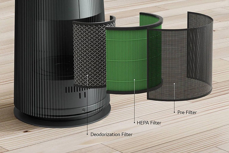 3 kinds of filters are aligned to show filtering the dirty air.