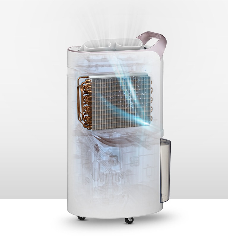 It shows the wind flow going through the heat exchanger to dry the moisture left in the dehumidifier.