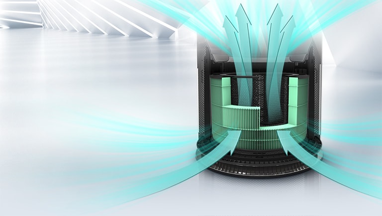 Filtering 6 major types of pollution<br>1