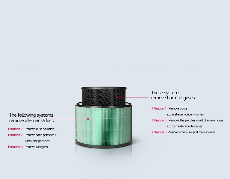 As60gdwv0 filter on sale