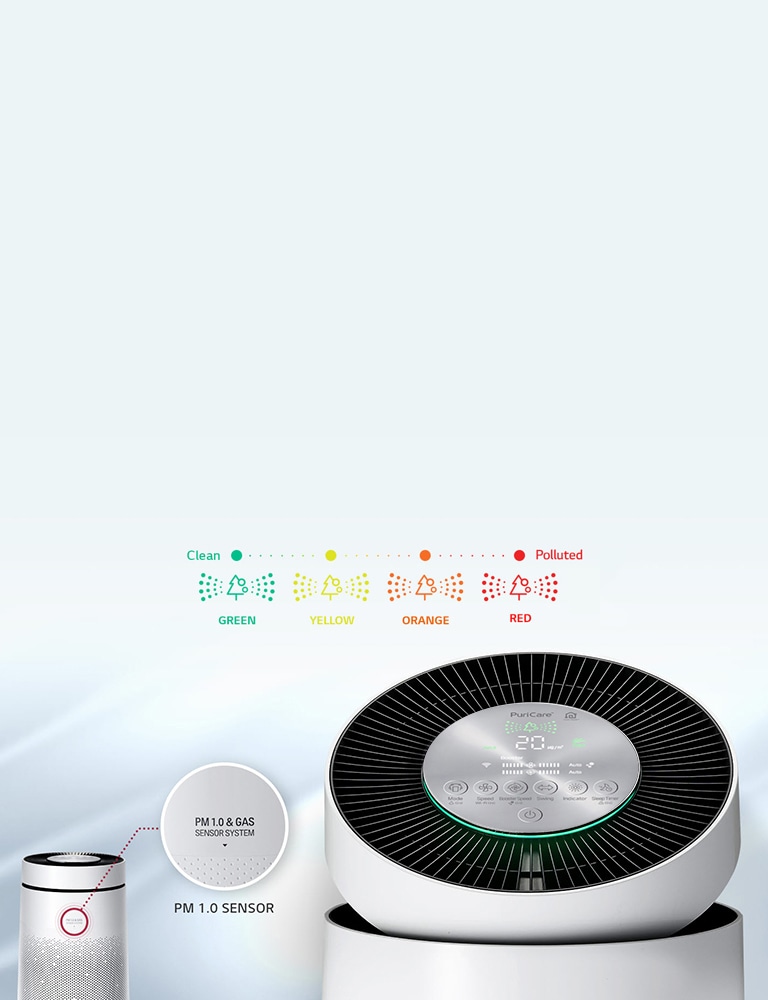 PM1.0 sensor and Gas sensor1