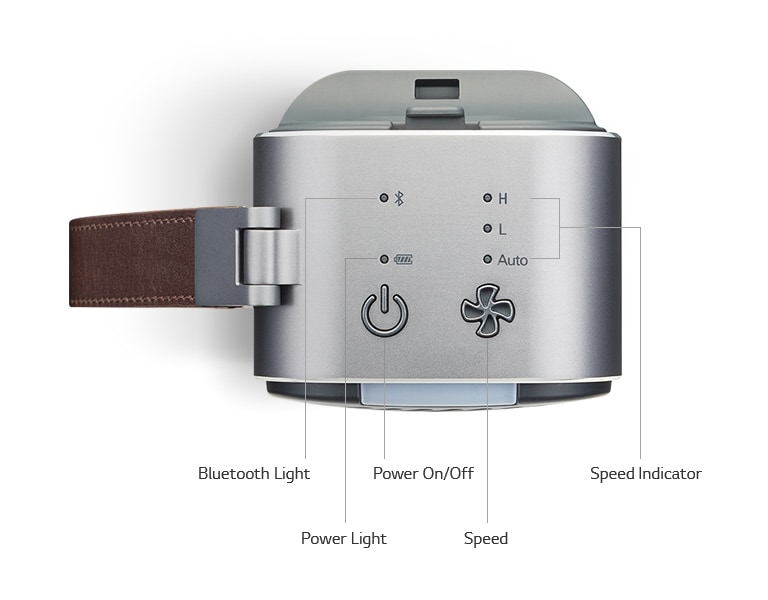 LG PuriCare™ Mini Air Purifier - AP151MWA1 | LG USA