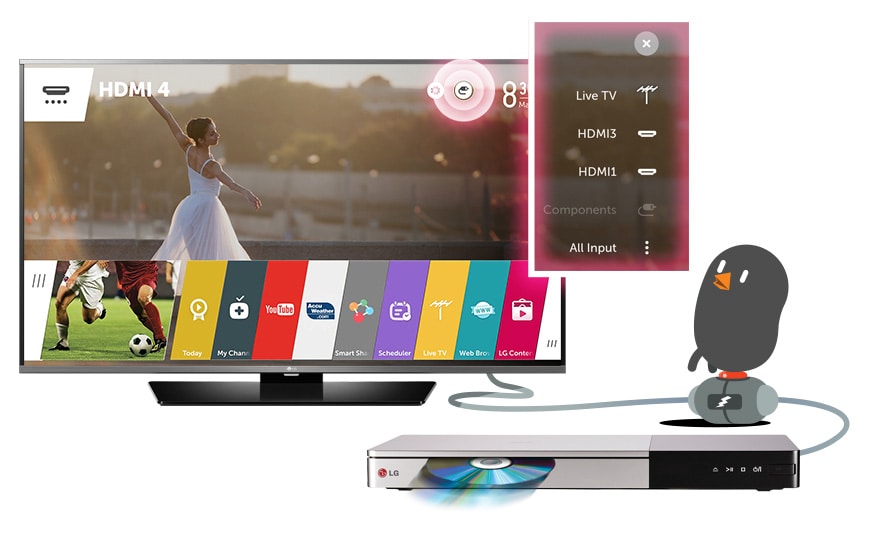 LG webOS TV 49
