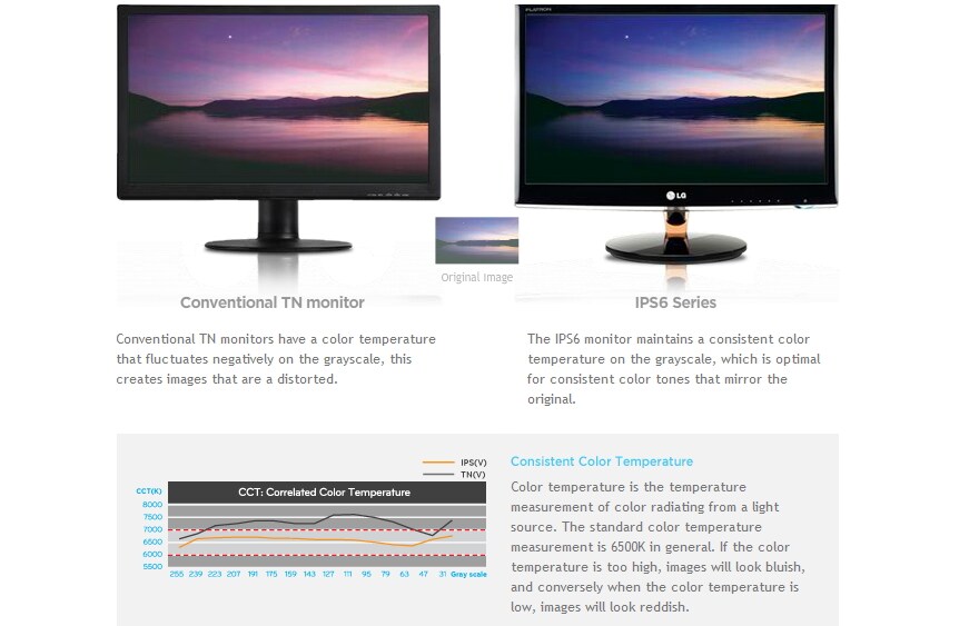 LG SUPER LED IPS Monitor IPS6 Series - IPS236V | LG Hong Kong