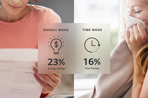 Esta es una imagen de agua saliendo de la lavadora en 5 direcciones.