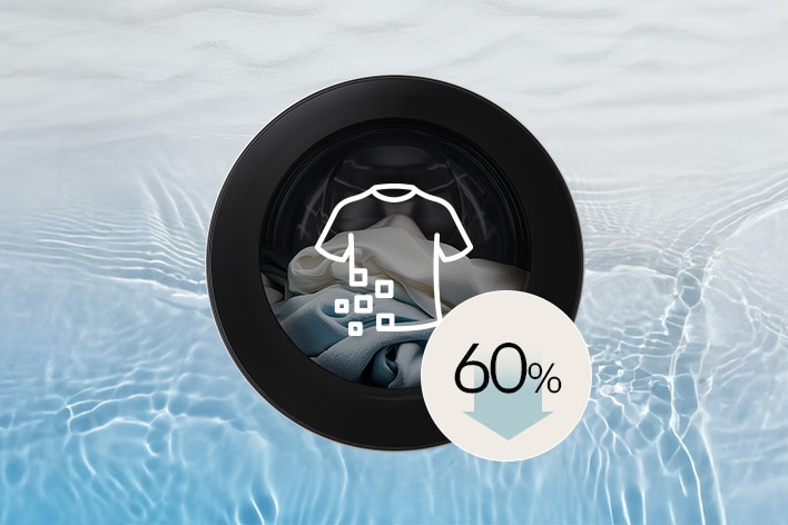 LG white front load washer dryer displays clothes inside the drum with a shirt and particle icon overlay, showing a 60% reduction in microplastics.