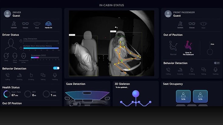 It detects smartphone usage by tracking gaze and 3D body posture, issuing distraction warnings to help the driver stay focused on the road.