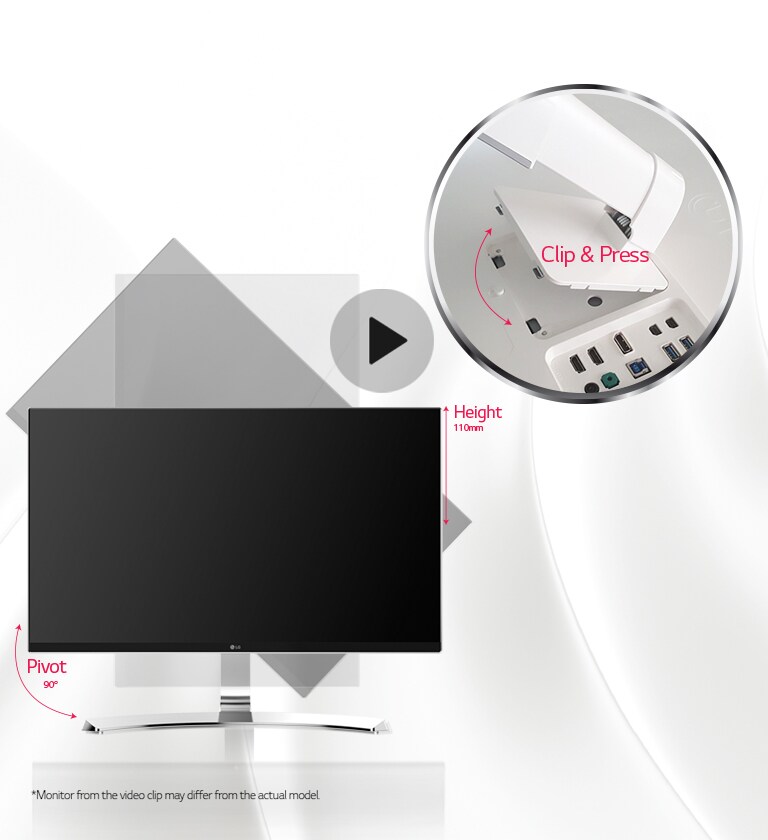 For More Detail, For All-the Visual - 27UD88-W | LG Hong Kong