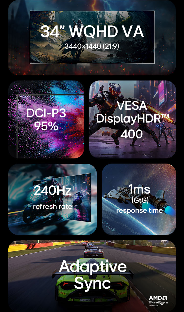 Feature overview of a gaming monitor highlighting: 21:9 WQHD 3440x1440 resolution, DCI-P3 95% color gamut, VESA DisplayHDR 400, 240Hz refresh rate, 1ms (GtG) response timeAdaptive Sync with AMD FreeSync Premium support.