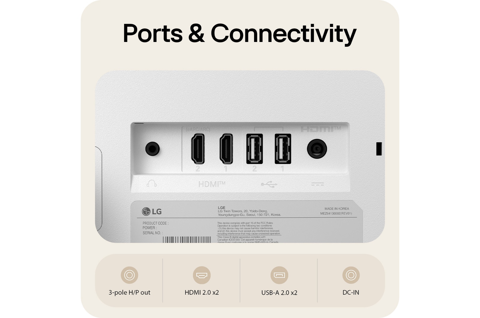 Rear ports of LG Smart Monitor 27U511SB showing HDMI 2.0, USB-A 2.0, headphone out, and DC-IN connectivity options.