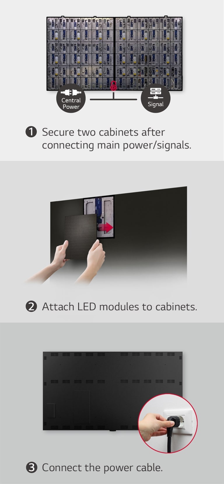 This consists of total 3 steps' images for securing two cabinets, attaching LED modules, and connecting the power cable.