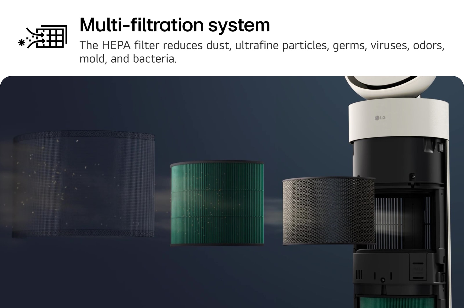 Image showing the LG air purifier's multi-filtration system, with separate filters highlighted to remove dust, ultrafine particles, germs, viruses, odors, mold, and bacteria. Text reads: 'Multi-filtration system: A HEPA filter reduces dust, ultrafine particles, germs, viruses, odors, mold, and bacteria.'