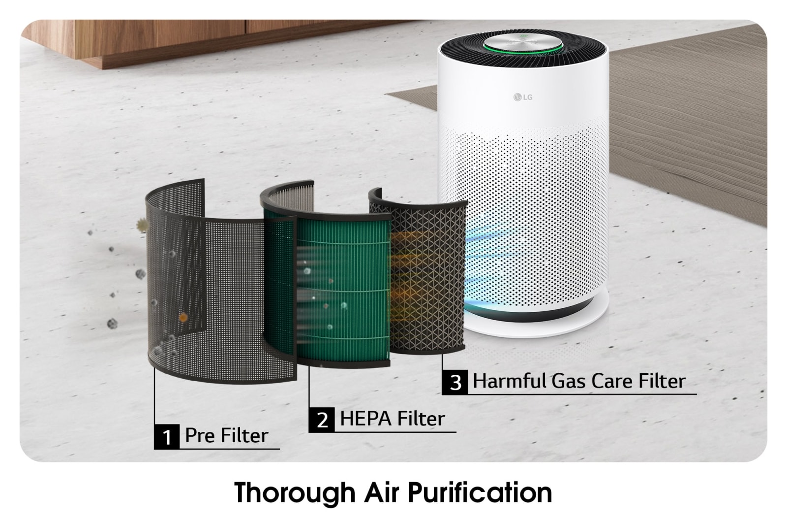 LG PuriCare™ 360° Hit Air Purifier, AS60GHWG0