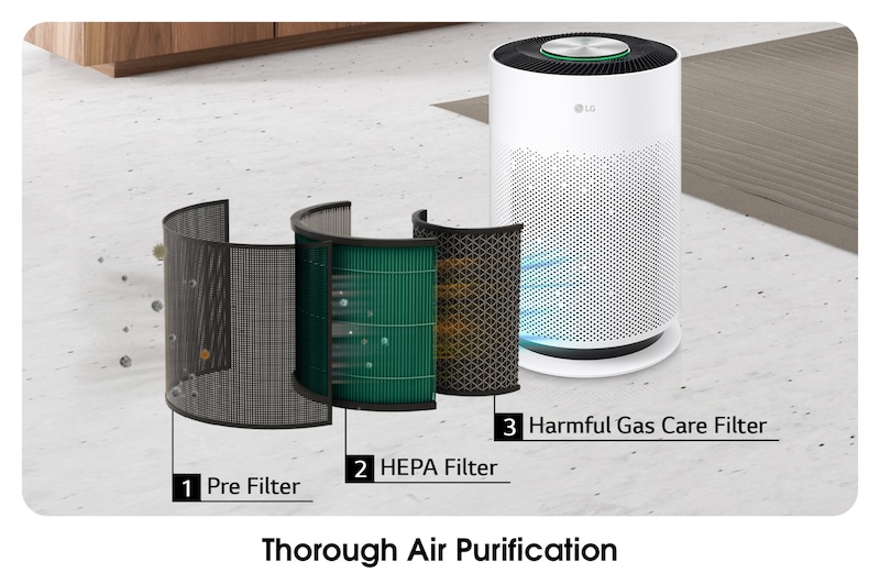 LG PuriCare™ 360° Hit Air Purifier, AS60GHWG0