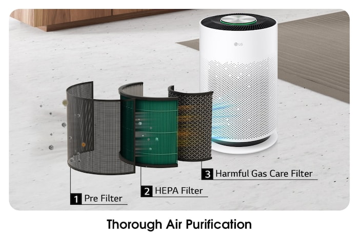 LG PuriCare™ 360° Hit Air Purifier, AS60GHWG0