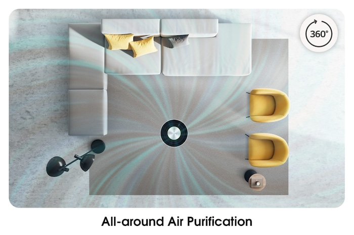 LG PuriCare™ 360° Hit Air Purifier, AS60GHWG0
