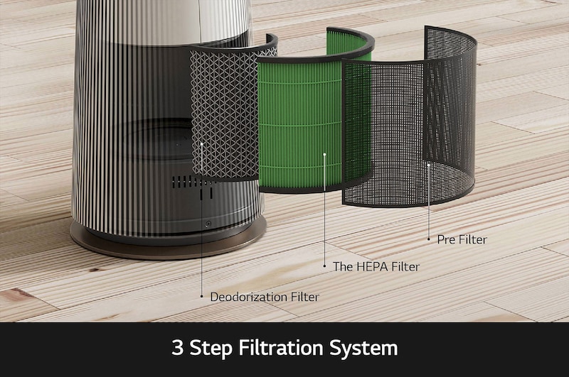 LG PuriCare™ AeroTower 3-in-1 Air Purifying Fan (Calming Beige), FH15GPB