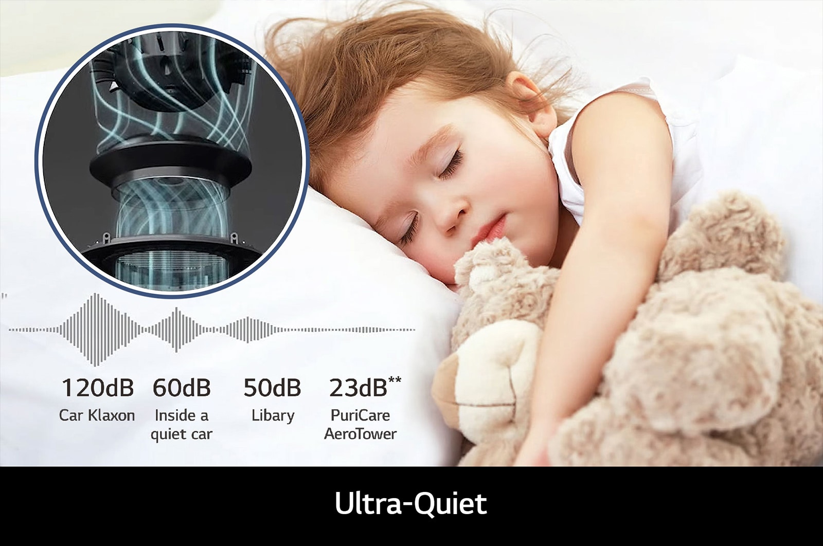 LG PuriCare™ AeroTower 3-in-1 Air Purifying Fan (Calming Beige), FH15GPB