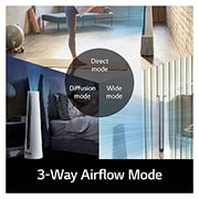LG PuriCare™ AeroTower 3-in-1 Air Purifying Fan (Calming Beige), FH15GPB