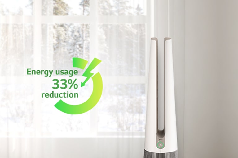 On the right is a close-up cut of the product, and there is an Energy reduction icon around the product.