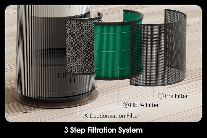 LG PuriCare™ AeroTower Hit 3-in-1 Air Purifying Fan, FH15GPCJ0