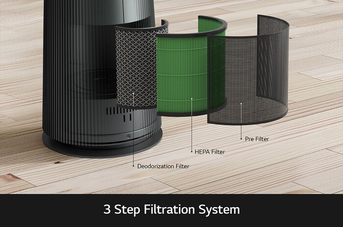 LG PuriCare™ AeroTower 3-in-1 Air Purifying Fan (Nature Green), FH15GPG