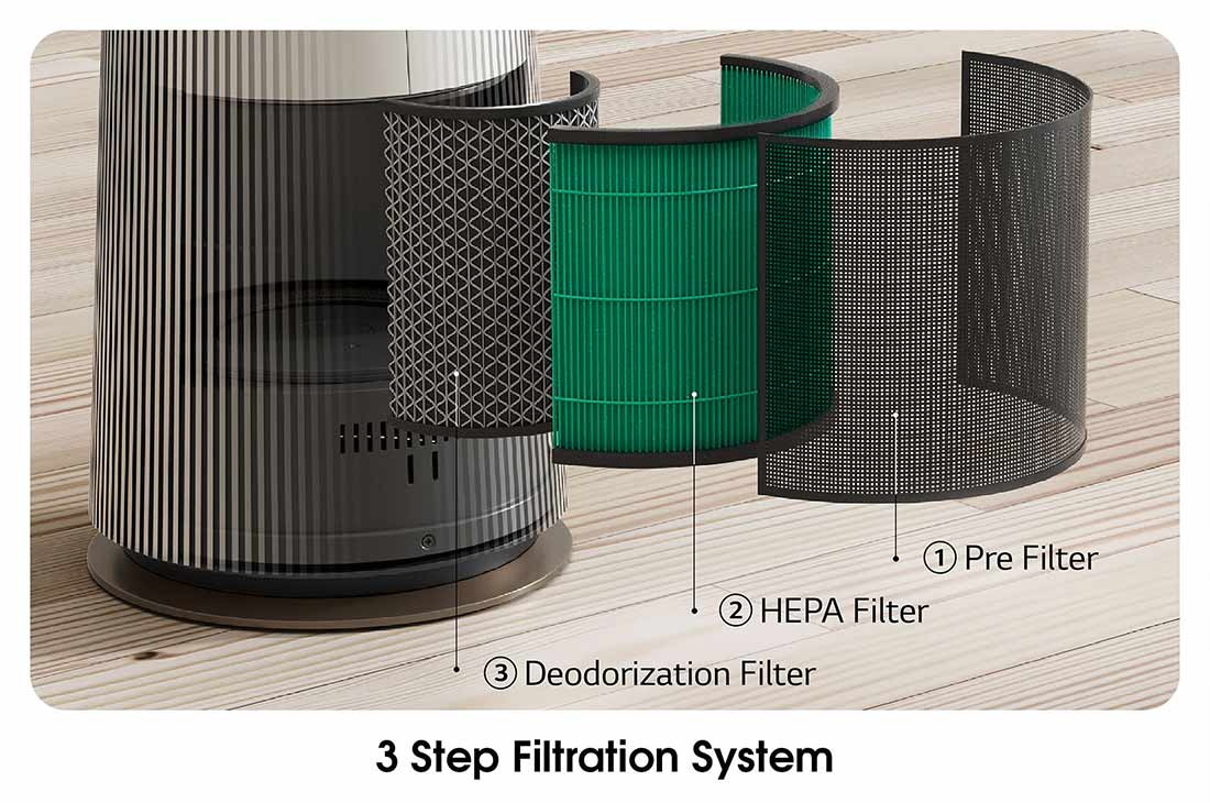 LG PuriCare™ AeroTower Hit 2-in-1 Air Purifying Fan, FS15GPBK0
