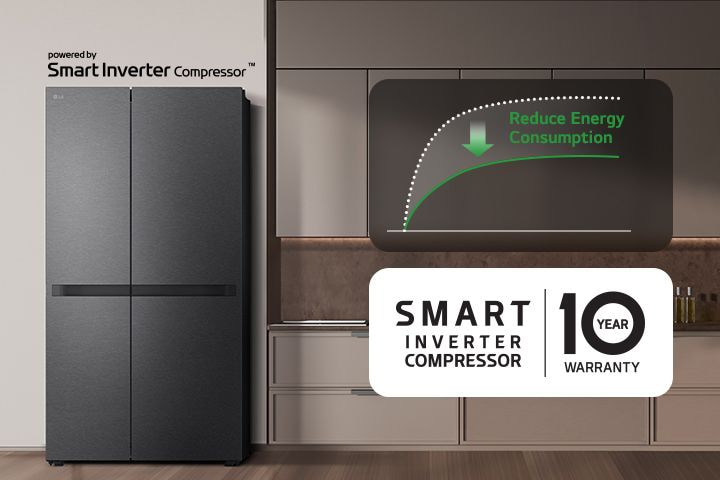 The refrigerator is installed in the kitchen wall and there is a graph showing the reduction of energy consumption using the smart inverter compressor.	