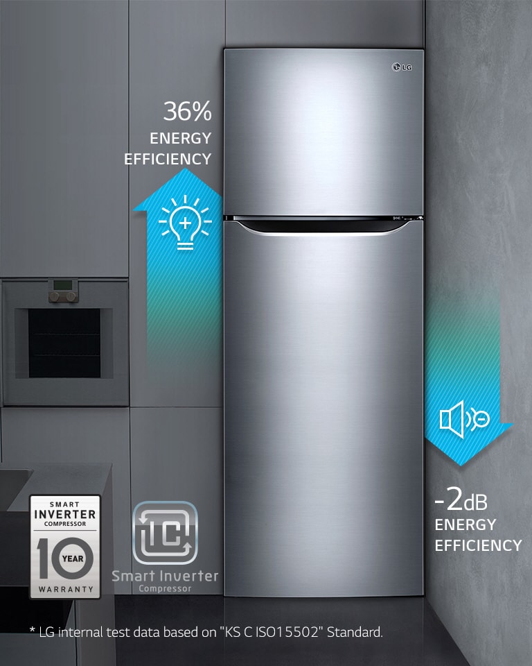 LG Dehumidifiers: Energy Efficient with Intelligent Features