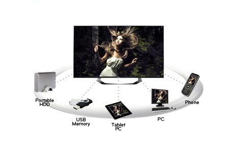 42LM7600 - 42LM7600 | LG HK_EN