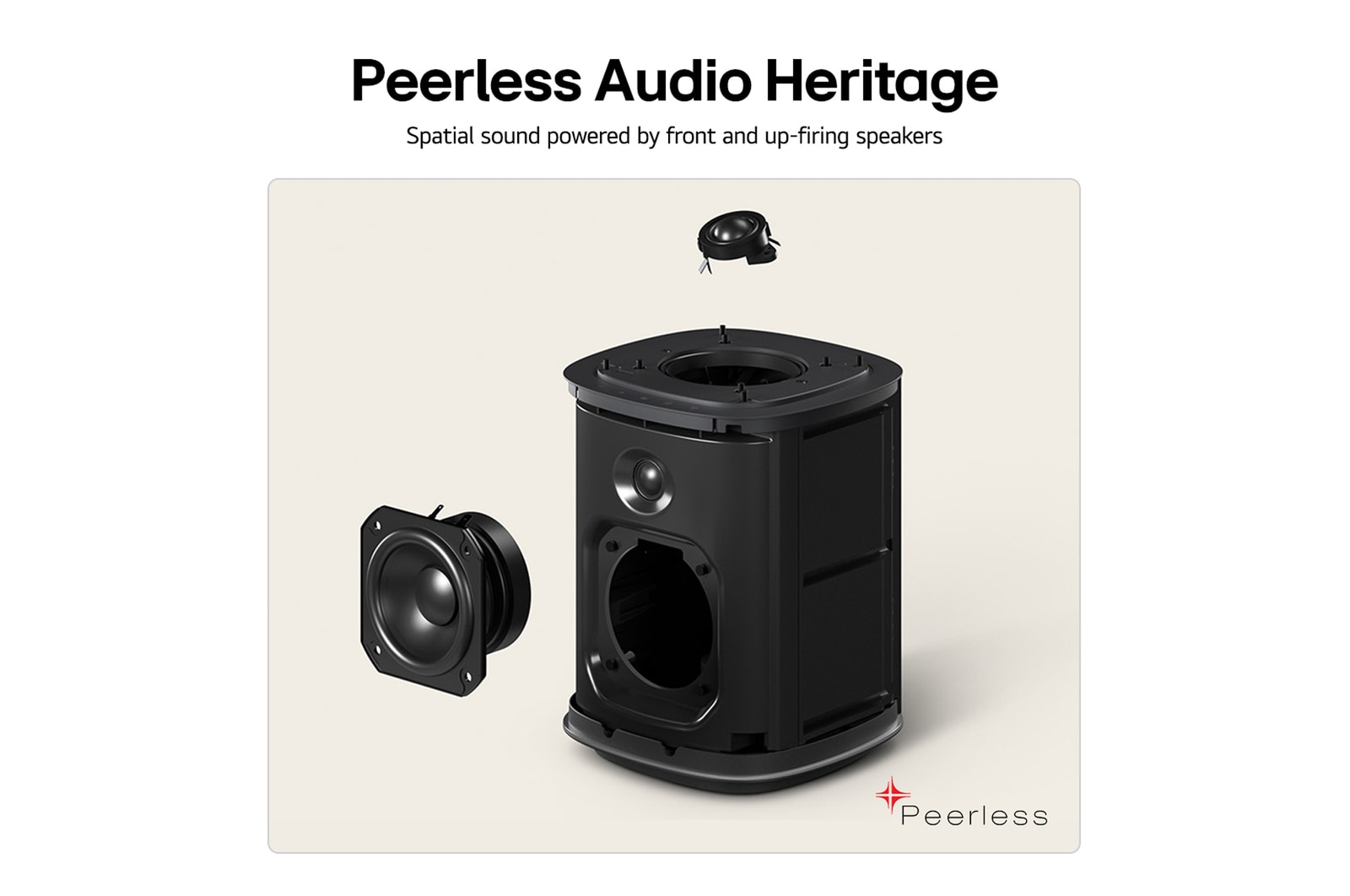 USP card: Peerless Audio Heritage