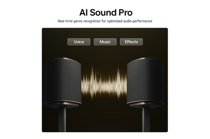 USP card: AI Sound Pro