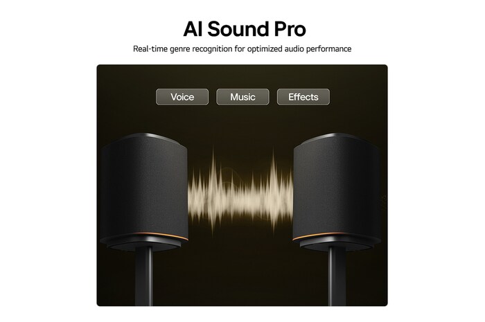 USP card: AI Sound Pro