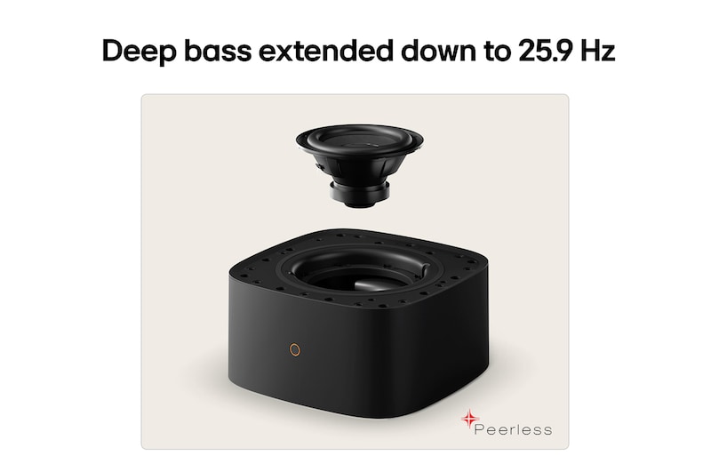 USP card: Deep bass extended down to 25.9 Hz