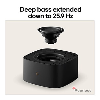 USP card: Deep bass extended down to 25.9 Hz