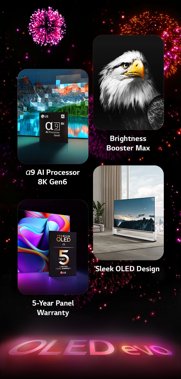 An image presenting the key features of the LG OLED evo Z3 against a black background with a pink and purple firework display. The pink reflection from the firework display on the ground shows the words "OLED evo." Within the picture, an image depicting the α9 AI Processor 8K Gen6 shows the chip standing before a picture of a lake scene being remastered with the processing technology. An image presenting Brightness Booster Max shows a bird with deep contrast and bright whites. An image presenting the 5-Year Panel Warranty shows the Premium OLED Z3 warranty logo with the display in the backdrop. An image presenting Sleek OLED Design shows the floor stand LG OLED evo Z3 in front of a large window looking out onto a cityscape in a clean, minimalist living room.