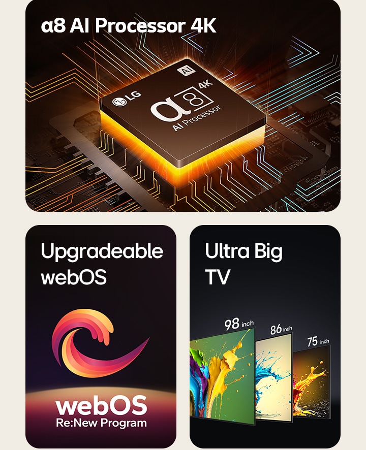 The α8 AI Processor 4K is shown with orange light emanating from underneath. A red, yellow and purple spiral shape is shown between the words "Upgradeable webOS" and "webOS Re:New Program". LG QNED89, QNED90 and QNED99 TVs are shown in order from left to right. Each TV shows a colorful splash and the words "Ultra Big TV" are shown above the TVs.