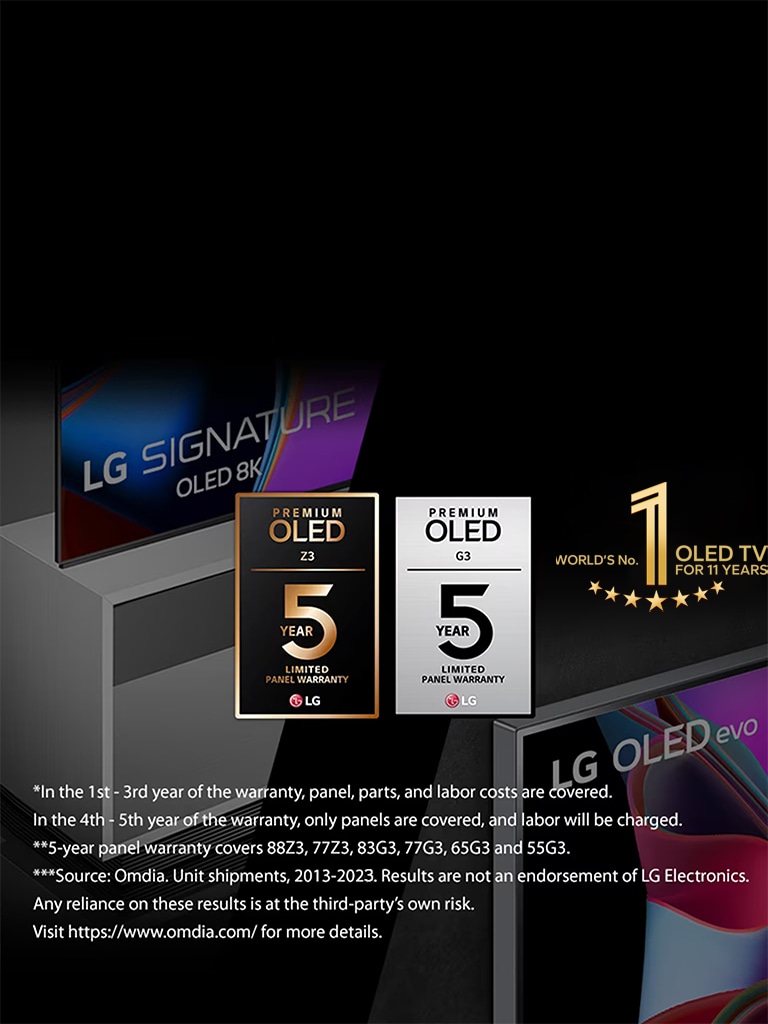 The left side of the image shows a side view of LG OLED Z2 with Floor Stand. The right side shows LG OLED G2's Gallery Design. 5-year warranty logos are in the middle of the image.