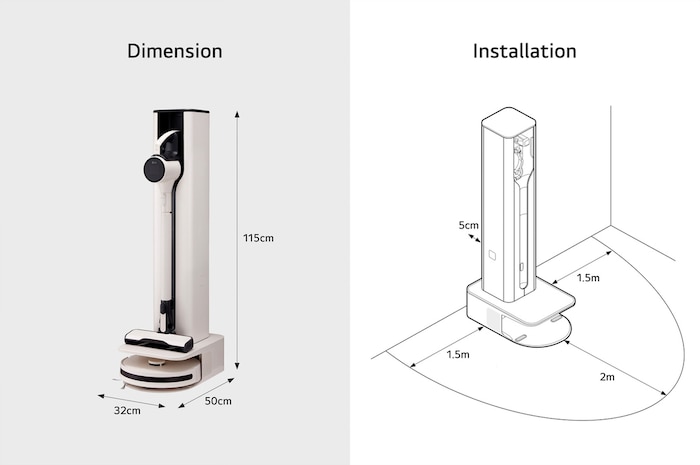 Dimension & Installation