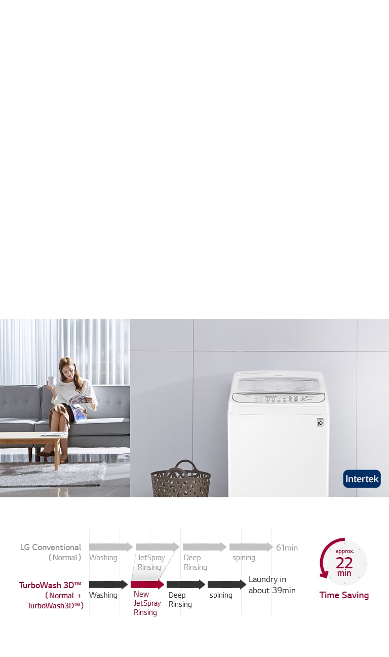 Find More Time in Your Day<br>3