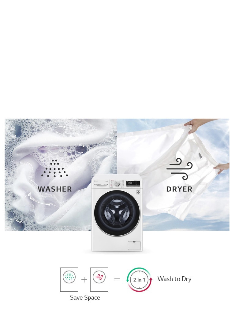 LG washer dryer combo showing soapy water on the left and drying sheet on the right, emphasizing its 2-in-1 feature.