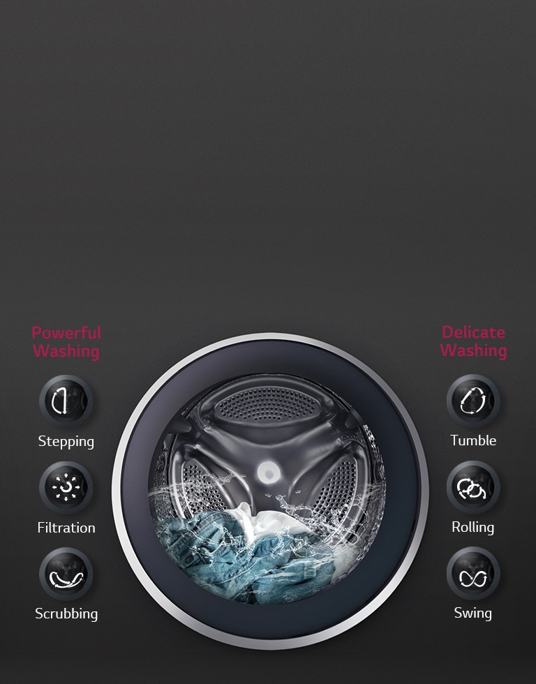 1207zwl lg on sale washing machine