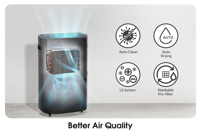 Better Air Quality_The inside of the dehumidifier is hygienically managed and clean air spreads.
