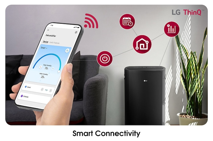 Smart Connectivity_There are icons that represent ThinQ functions around smartphones and products.