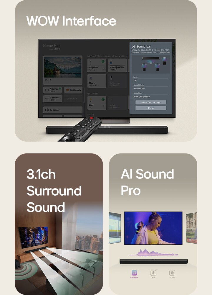 An image of an LG Soundbar, LG Remote, and  LG TV showing the WOW Interface on screen.  An image of an LG TV and LG Soundbar in a living room playing a musical performance. White soundwaves made up of droplets project from the soundbar, looping around the sofa and living space to depict surround sound. A city skyline is visible through the window.  An image of the LG Soundbar with three differing TV screens above. One shows a movie, one shows a concert, and the other shows a news broadcast. Below the soundbar, there are Concert, News, and Movie icons.