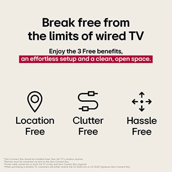 Three icons that represent the 3 Free benefits from LG True Wireless TV. Location-free, clutter-free, hassle-free. Text talks about breaking free from the limits of wired TV and enjoying an effortless setup and clean, open space.