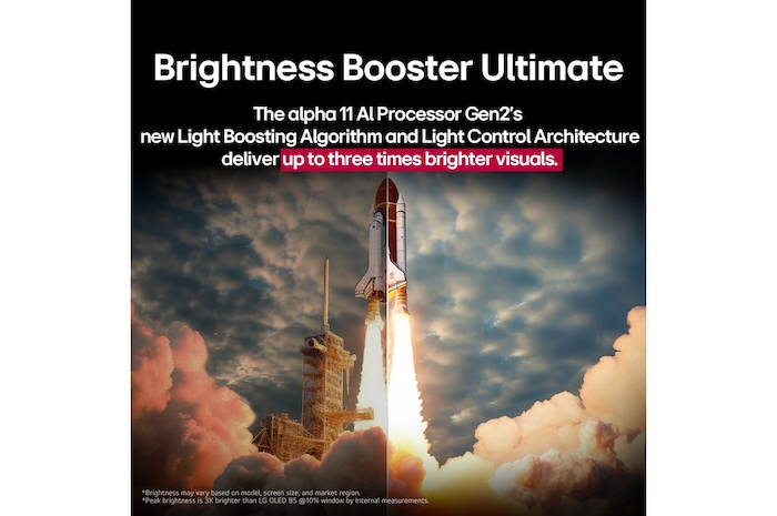 A space shuttle launching from the ground. The scene is split in the middle with one half slightly darker and duller. The other half shows how the rocket blast is remarkably bright, demonstrating how bright visuals can be on an LG OLED TV screen with the light emitting structure and lighting control architecture of Brightness Booster Ultimate.