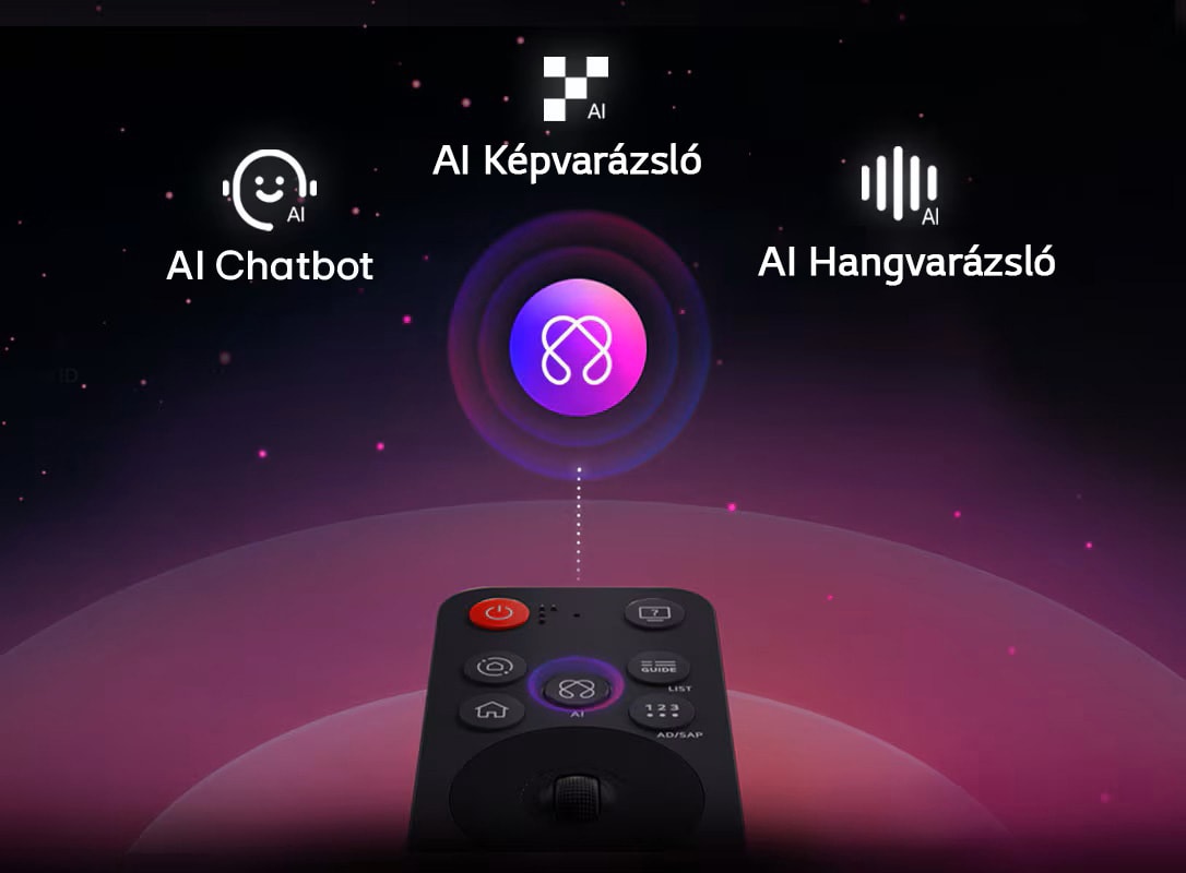 LG AI Magic Remote távirányító amivel a felhasználó elérheti az AI Chatbot, AI Képvarázsló és AI Hangvarázsló funkciókat.