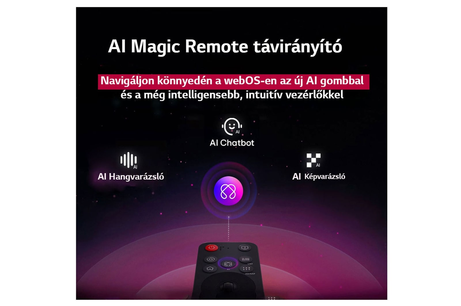 AI Magic Remote az előtérben. Az AI gomb ikon kiemelve. A háttérben az LG webOS felhasználói felület. Az egérkurzor jelzi, hogy a távirányító használatban van. A szöveg elmagyarázza, a távirányító funkciói és vezérlése hogyan könnyiti meg a webOS navigációját. 